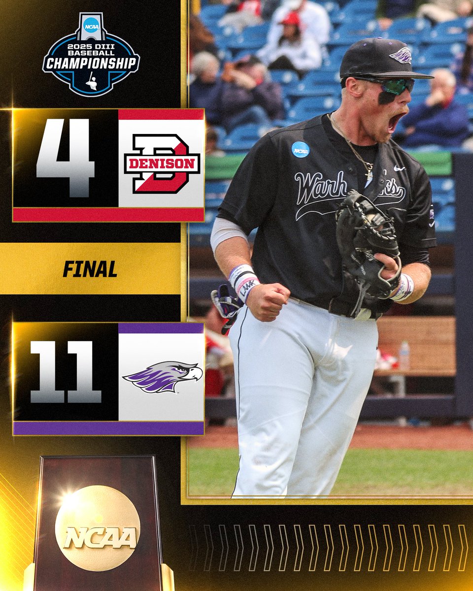 NCAA Division III (@ncaadiii) on Twitter photo 🚨 WHITEWATER ADVANCES TO SEMIS 🚨
<a href="/UWWAthletics/">Warhawk Athletics</a> punches in 1️⃣8️⃣ hits to soar over <a href="/DenisonSports/">denisonsports</a>!
#WhyD3 | #D3baseball 🚨 WHITEWATER ADVANCES TO SEMIS 🚨
<a href="/UWWAthletics/">Warhawk Athletics</a> punches in 1️⃣8️⃣ hits to soar over <a href="/DenisonSports/">denisonsports</a>!
#WhyD3 | #D3baseball