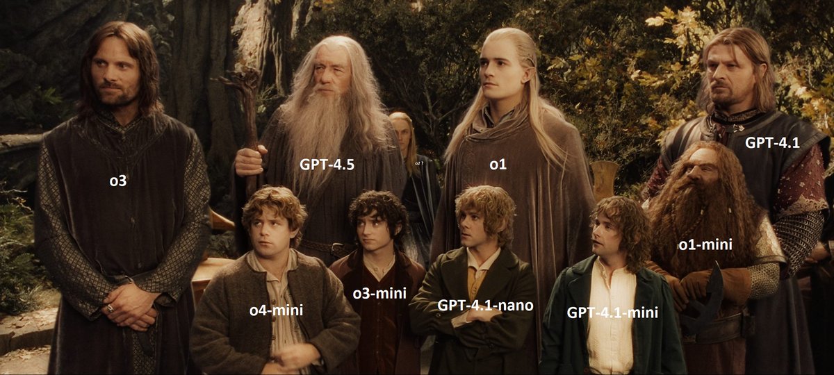GPT-5 was the friends we made along the way

(it took me way too long to decide who is who lmao)