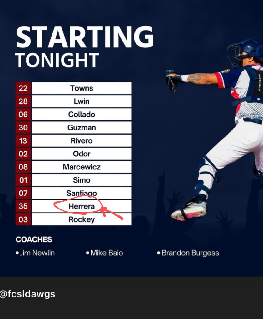 Cy832Sec's tweet image. 5 PM start today! @DH27_Baseball @floridaleague @FCSLDawgs
GO DAWGS!! 🔥
@NextLVLProspect