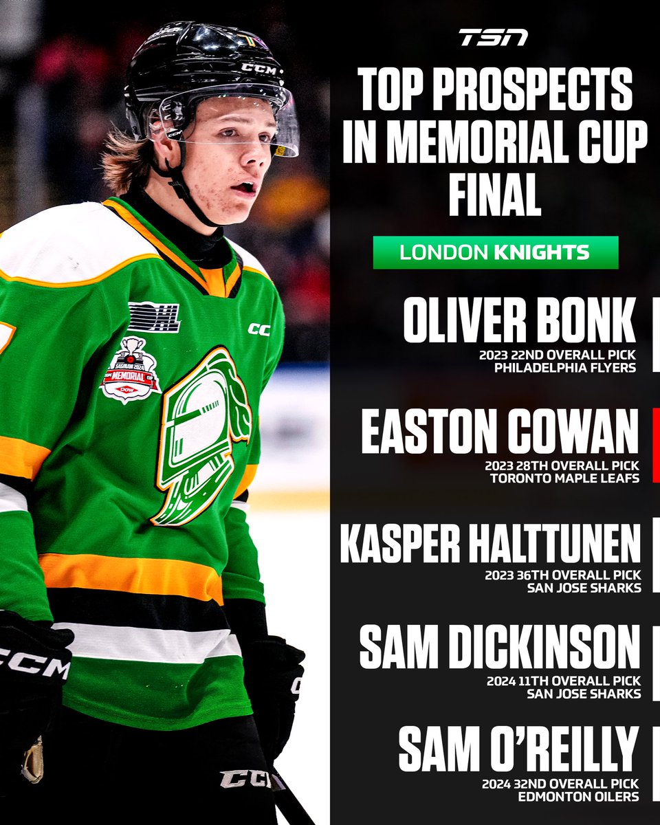 TSN_Sports's tweet photo. Here are some top prospects to watch out for in tonight’s Memorial Cup Final 👀

Watch LIVE on TSN with pre-game coverage beginning at 6:30 p.m. ET. https://t.co/osqcwiZSra