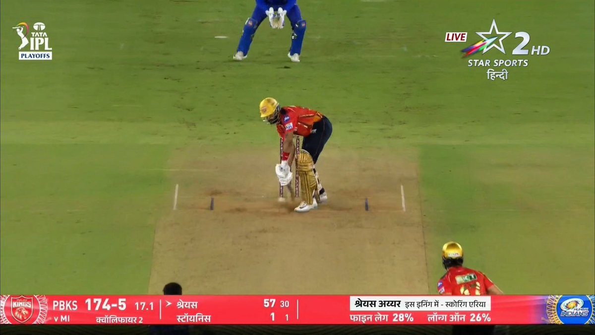 Shreyas Iyer The sarpanch
Only An Artist 👑 could play it🥶
#PBKSvsMI #IPL2025