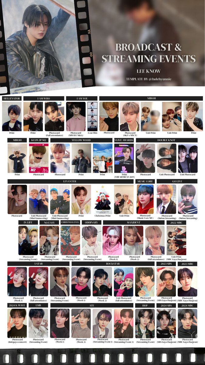 Stray Kids Broadcast/Streaming Template Individual Member ✨Google