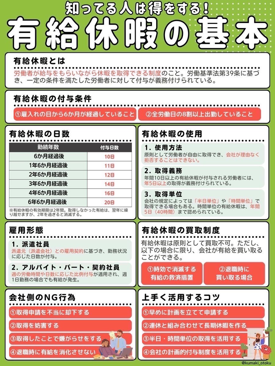 kumaki_otoku31's tweet photo. 6月が祝日ないなら自分でとろう↓ https://t.co/2GBEPQpbIE