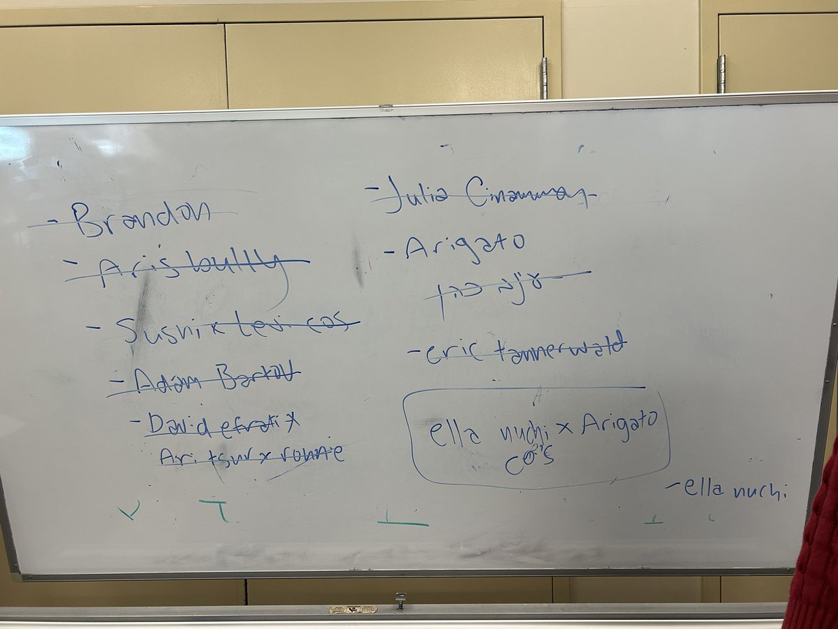 Arigato because bye we are done. ELLA and ARIGATO are our 40th term MADRICHA CO’s….i guess….