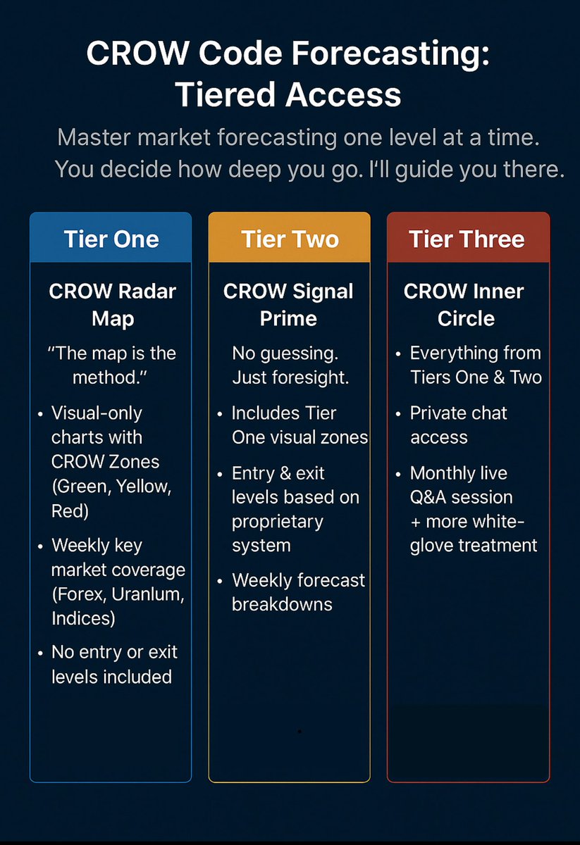 4xForecaster tweet media