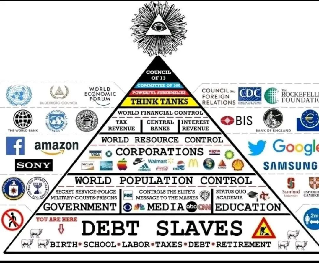 You were born into a system. 🔺👁️
A pyramid of control.
At the top: 13 unseen rulers.
At the bottom: you.
Trained to obey.
Programmed to serve.
Taught to call it “freedom.”

Decode the blueprint.
Escape the loop.
📘 tinyurl.com/bookofwisdomvo…