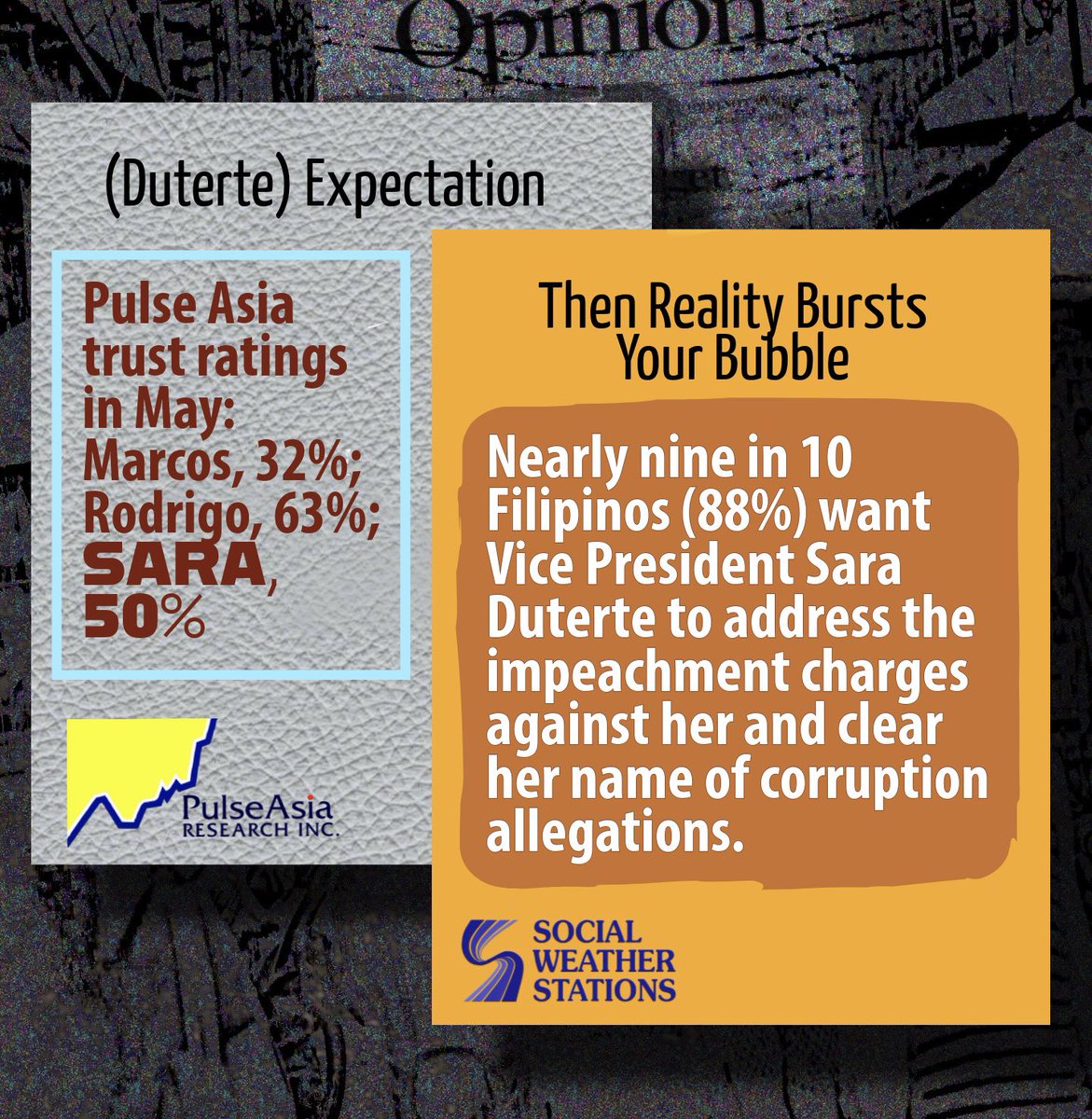 When polling (survey) firms are given a dose of their own medicine by the general public: Trust Rating
