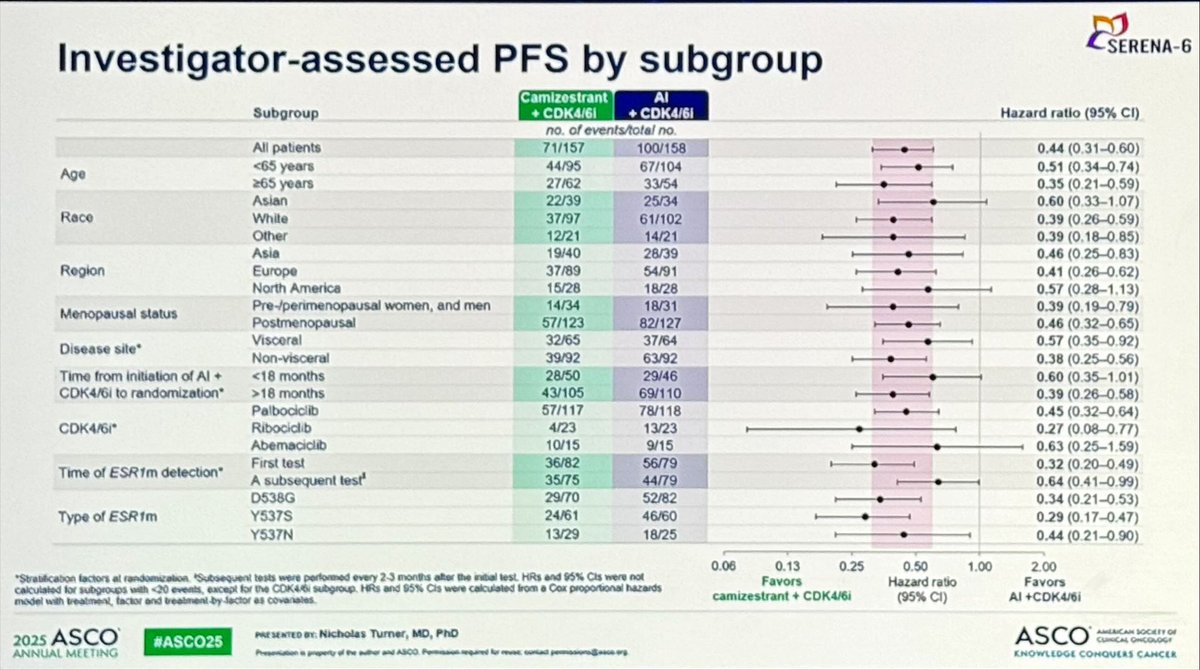 Lorenzo Gerratana tweet media