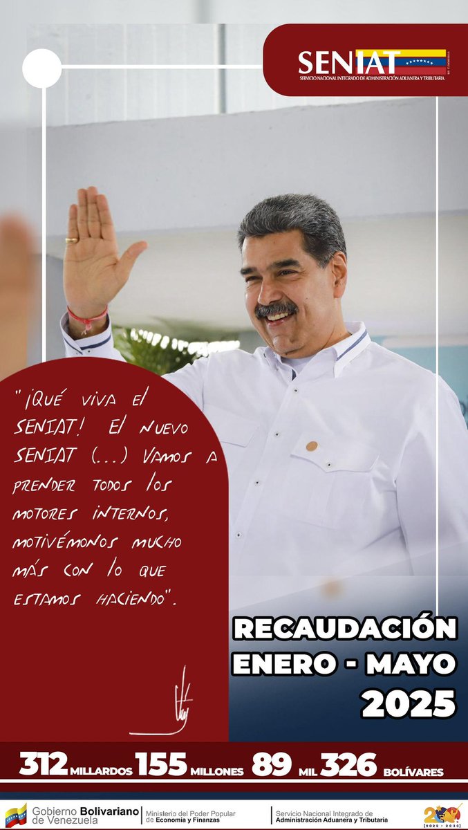 Alejandro Rondón (@arondonft) on Twitter photo ¡ATENCIÓN, PUEBLO DE VENEZUELA! 🇻🇪❤️
Dando cumplimiento a las instrucciones del Presidente @nicolasmaduro y del Superintendente Nacional Aduanero y Tributario, <a href="/jdavidcabello/">José David Cabello R</a> José David Cabello Rondón informamos que el @seniat_oficial recaudó 78.530.899.823 bolívares durante el ¡ATENCIÓN, PUEBLO DE VENEZUELA! 🇻🇪❤️
Dando cumplimiento a las instrucciones del Presidente @nicolasmaduro y del Superintendente Nacional Aduanero y Tributario, <a href="/jdavidcabello/">José David Cabello R</a> José David Cabello Rondón informamos que el @seniat_oficial recaudó 78.530.899.823 bolívares durante el