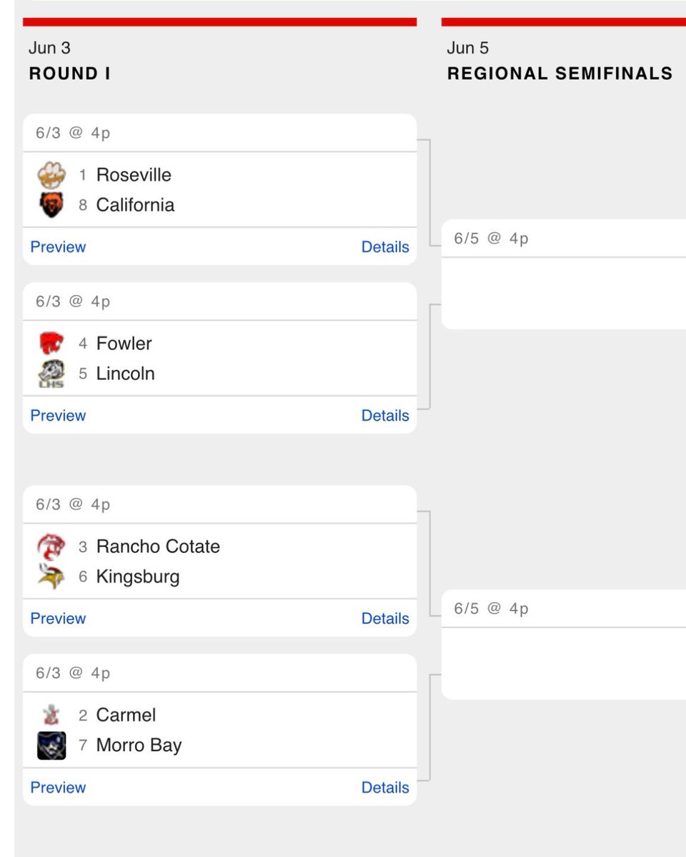State playoff brackets are out! Hope to see you all Tuesday!
