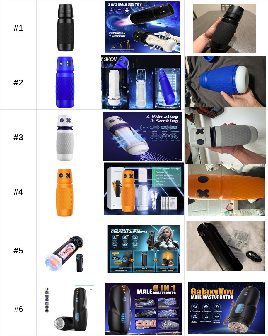 muratuzundal's tweet photo. Now need 3 testers👇📷All free tests! RT&amp; Follow &amp; DM
@muratuzundal 
#amazon #tester #sextoys #freesextoys #Giveaway #fleshlight https://t.co/I6huTDDqVR