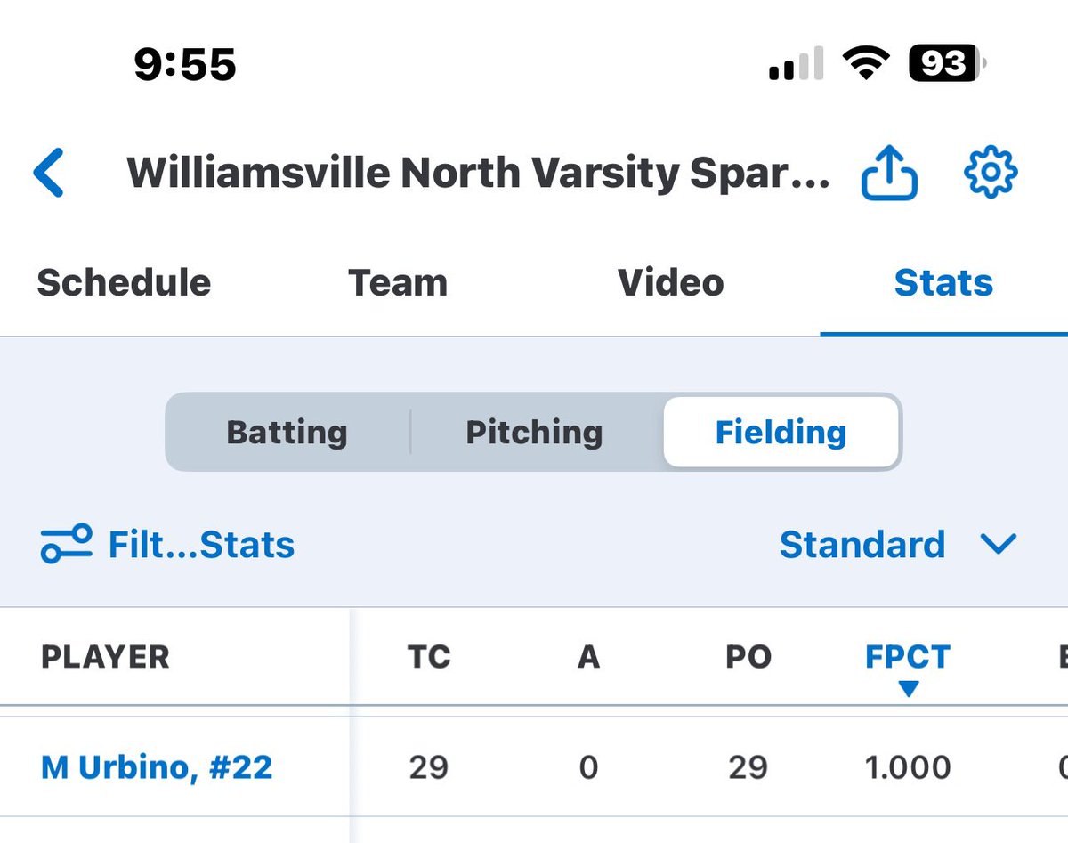 Consistent performance on both sides of the game — 1.000 fielding percentage with 29 putouts and a 52.17% QAB rate across 69 plate appearances. Focused on reliability, discipline, and contributing to team success. <a href="/FieldLevel/">FieldLevel</a> <a href="/wnorthbaseball/">Will North Baseball</a> <a href="/MatthewUrbino/">Matthew Urbino</a> <a href="/East_Pipeline/">East Coast Pipeline</a>
