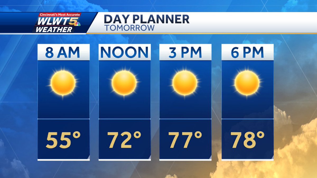 Here is a sneak peek at Tomorrow,
For more weather info join us, live streaming now: WLWT.com/nowcast