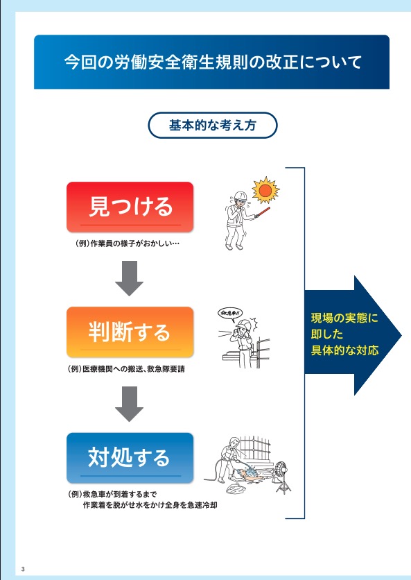 おはようございます！
週の始まり、げつようび⭐️

熱中症対策が6月1日から義務化されました。
発症する前からの対策が大切です🌸
「見つける」前にまずは予防を！

企業様向けの大量のご注文も受け付けています✨
お気軽にお問い合わせください☀️
#企業公式がお疲れさまを言い合う 
#熱中症対策