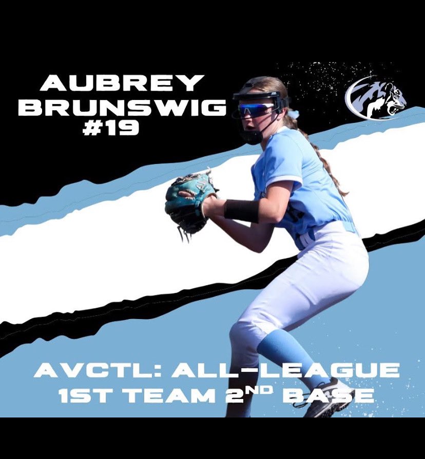 EHS_Softball (@ehssoftball2) on Twitter photo All-League ๐ข AVCTL 1st Team 2nd Baseman - Sophomore, Aubrey Brunswig! ๐
Aubrey ended the 12-game league season with:
โ๏ธ A .351 BA (batting average)
โ๏ธ A .390 OBP
โ๏ธ A .963 FPCT
โ๏ธ 7 RBIs & 8 Runs
โ๏ธ Hits = 8 1B, 3 2B, & 2 ๐ฃ
CONGRATS Aubrey!! ๐PC: Ginger Viking Photography All-League ๐ข AVCTL 1st Team 2nd Baseman - Sophomore, Aubrey Brunswig! ๐
Aubrey ended the 12-game league season with:
โ๏ธ A .351 BA (batting average)
โ๏ธ A .390 OBP
โ๏ธ A .963 FPCT
โ๏ธ 7 RBIs & 8 Runs
โ๏ธ Hits = 8 1B, 3 2B, & 2 ๐ฃ
CONGRATS Aubrey!! ๐PC: Ginger Viking Photography