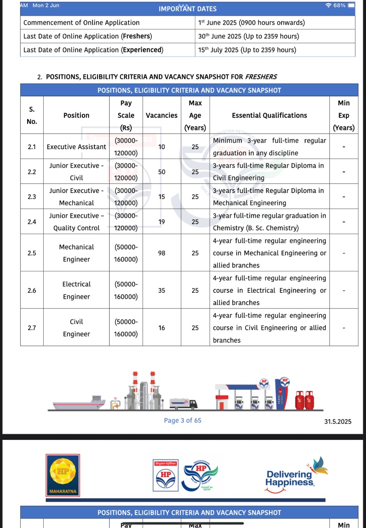 मित्रानो हिंदुस्तान पेट्रोलियम कॉर्परेशन मधे इंजीनियरिंग आणि डिप्लोमा ग्रॅज्युएट साठी जागा निघाल्या आहेत….
…यांची स्वतःची एग्जाम असते