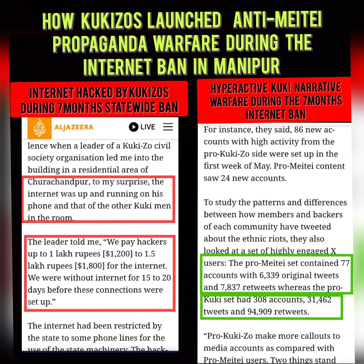 Any refugee minais who wants to argue over numbers?

Right here for ur reference!

@650sqNgari
<a href="/DynastyDoungel/">The Proud Indian</a>
<a href="/Kamginthan40473/">Mighty Warrior Kuki</a> <a href="/AboriginalKuki/">Aboriginal_Kuki</a> <a href="/paolienlal/">Paolienlal Haokip</a> <a href="/being_chikim/">Being Chikim (Chin-Kuki-Mizo-Zomi)</a>