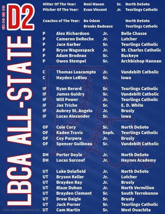 Blessed to receive all state 🙌 <a href="/LutcherBaseball/">Lutcher Baseball</a>