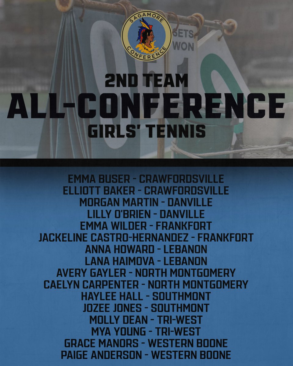 Sagamore Athletic Conference (@sagathleticconf) on Twitter photo 