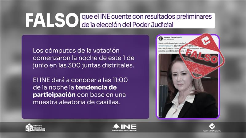 🚨 #FALSO | El INE no dará resultados preliminares de la elección del Poder Judicial. 

Recuerda que puedes seguir en tiempo real los cómputos en las 300 Juntas Distritales 👉🏼 ine.mx/transmisiones-…