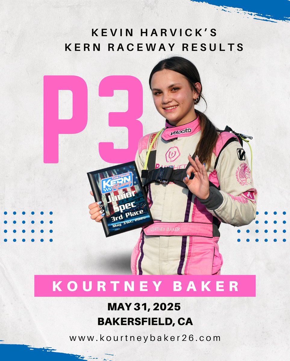 Hot weekend in Bakersfield <a href="/KernRaceway/">Kevin Harvick's Kern Raceway</a> (106!) but bringing home a P3!
#racing #motorsport #nascar
