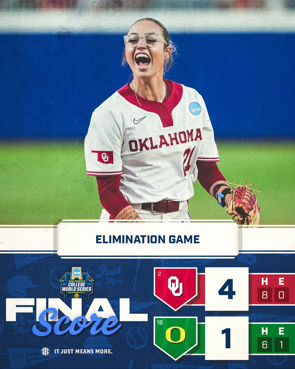 Southeastern Conference (@sec) on Twitter photo BOUNCED RIGHT BACK ๐ค
No. 2 <a href="/OU_Softball/">Oklahoma Softball</a> downs Oregon to advance to the National Semifinals!
#SECSB x #WCWS BOUNCED RIGHT BACK ๐ค
No. 2 <a href="/OU_Softball/">Oklahoma Softball</a> downs Oregon to advance to the National Semifinals!
#SECSB x #WCWS