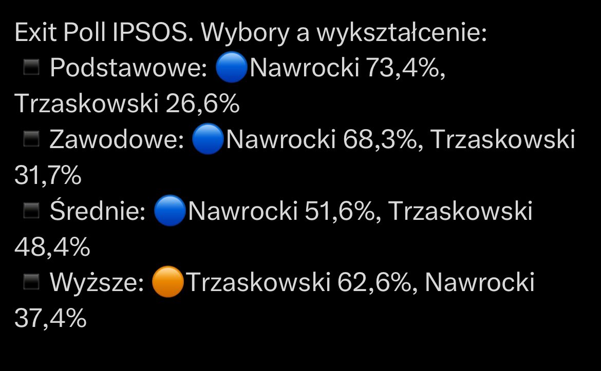 EmilSarna's tweet photo. @eric_trax @LukaszBok https://t.co/IlFsyMMAp7