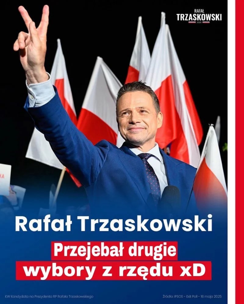 Sytuacja na godzinę 0:12.
#wybory2025