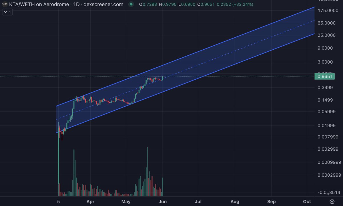 pysopszn tweet media