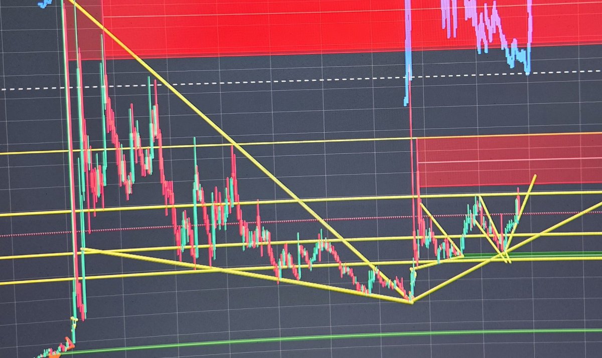 #GMEStock is about to blast off it now holds over 4k #BTC this makes it a long term hold it's also profitable &amp; removing its debt load #GME is undervalued plus it has the APEs behind it #GamestopStock is a BUY &amp; will go up fundamentals &amp; technicals say so. #GMENews #GMEStockNews