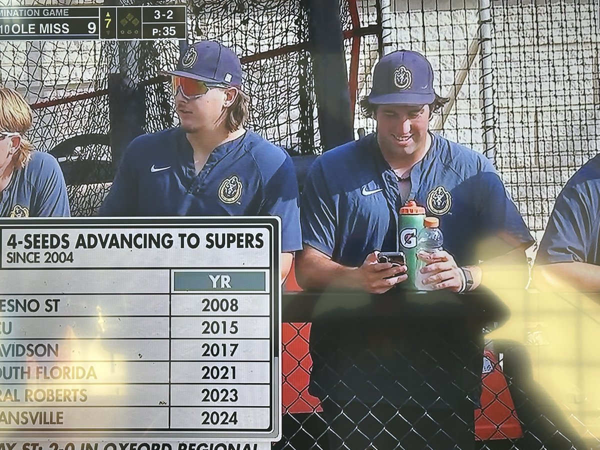 Brian Forystek (@chicagoelite18u) on Twitter photo I spy CE ALUMs on ESPN getting ready for the Regional Final!
Good Luck tonight <a href="/jack_wajda3/">Jack Wajda</a> and <a href="/Jacksonugo_/">Jackson Ugo</a>
<a href="/CelticBASE/">Providence Catholic Baseball</a> I spy CE ALUMs on ESPN getting ready for the Regional Final!
Good Luck tonight <a href="/jack_wajda3/">Jack Wajda</a> and <a href="/Jacksonugo_/">Jackson Ugo</a>
<a href="/CelticBASE/">Providence Catholic Baseball</a>