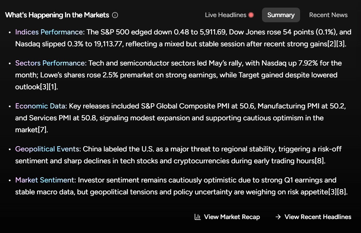 Capital Hungry tweet media