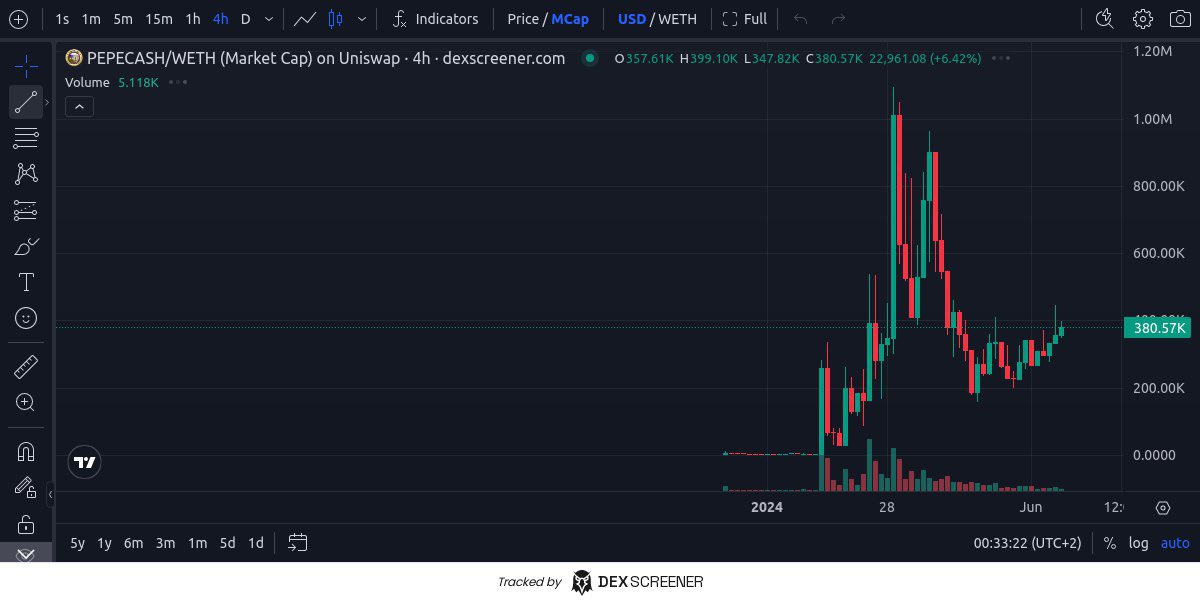 Kween• tweet media