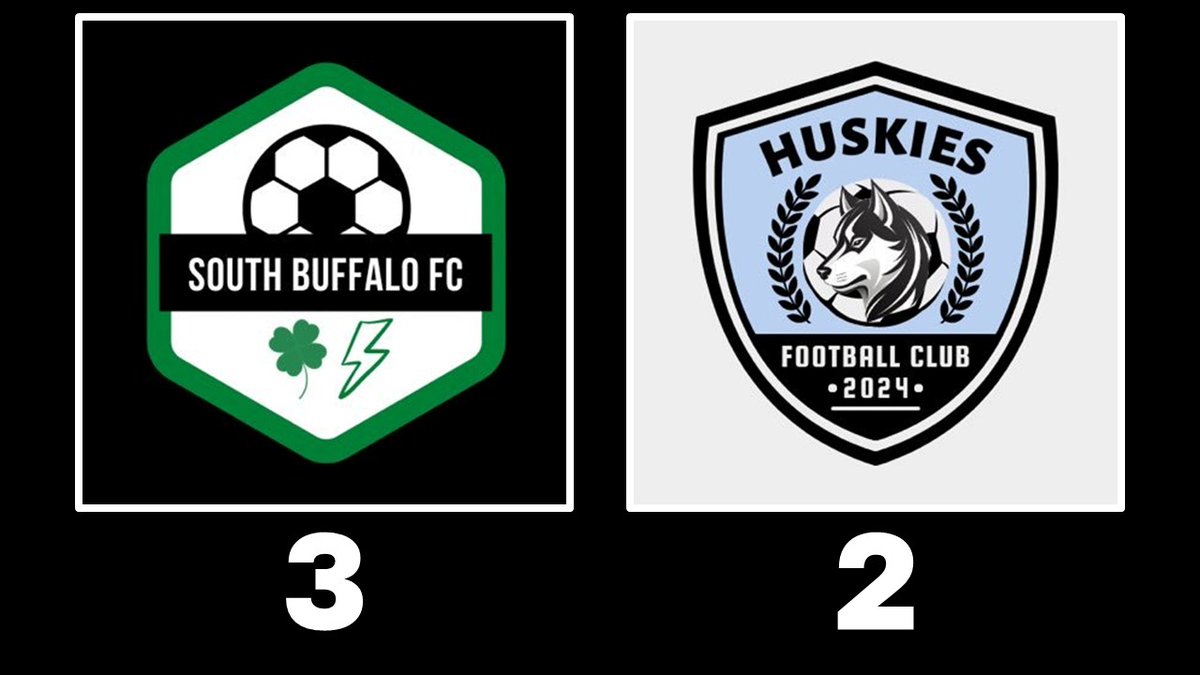 South Buffalo FC (@southbufffc) on Twitter photo BIG win for the boys. Round 2 with <a href="/Huskies_BDSL/">Huskies FC</a> goes our way 3-2. MOTM Tommy Finn with 2 goals, honorable mention to Billy Finn outstanding in defense.
G: Tommy Finn (2), Jack Finn (1)
A: Alex Sarick (3)
Back at it again next Sunday <a href="/OfficialBDSL/">BDSL</a> <a href="/BDSLRumors/">BDSL Rumors</a> BIG win for the boys. Round 2 with <a href="/Huskies_BDSL/">Huskies FC</a> goes our way 3-2. MOTM Tommy Finn with 2 goals, honorable mention to Billy Finn outstanding in defense.
G: Tommy Finn (2), Jack Finn (1)
A: Alex Sarick (3)
Back at it again next Sunday <a href="/OfficialBDSL/">BDSL</a> <a href="/BDSLRumors/">BDSL Rumors</a>