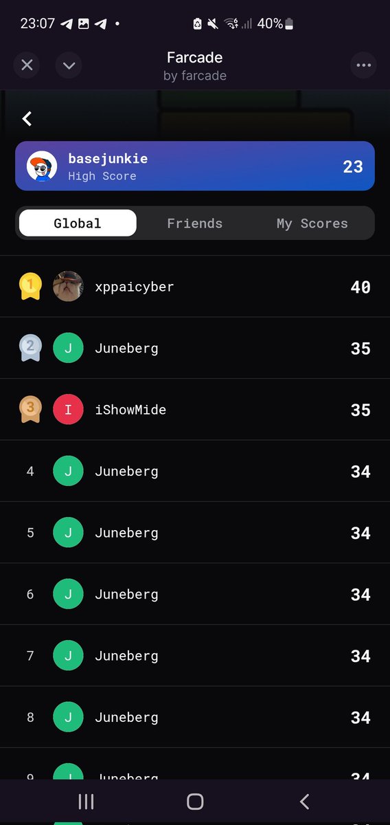 Basejunkie.base.eth (@basejunkie_) on Twitter photo And the winner is… <a href="/OppaiCyber/">xppaicyber.base.eth</a> with a high score of 40 on Topi Tower! 🏆
Week 1 of <a href="/BasedTopi/">Topi</a> on <a href="/Farcade/">FOLLOW Afnan Arcade</a>:
📦 31K plays
🎮 3K players
⌛️+200 hrs played
Special shoutout to juneberg & ishowmide — we see the grind 👀
<a href="/CryptoB_19/">CryptoB</a> tell them to DM us 😉 And the winner is… <a href="/OppaiCyber/">xppaicyber.base.eth</a> with a high score of 40 on Topi Tower! 🏆
Week 1 of <a href="/BasedTopi/">Topi</a> on <a href="/Farcade/">FOLLOW Afnan Arcade</a>:
📦 31K plays
🎮 3K players
⌛️+200 hrs played
Special shoutout to juneberg & ishowmide — we see the grind 👀
<a href="/CryptoB_19/">CryptoB</a> tell them to DM us 😉