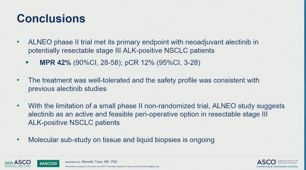 🚨Neoadjuvant alectinib in resectable stage III ALK+ NSCLC (ALNEO, phase II):

🫁 MPR 42% (90% CI, 28–58)
🧬 pCR 12% (95% CI, 3–28)
📉Nodal downstaging in 48%
🛡️ Well-tolerated, consistent with known alectinib safety

Suggests perioperative alectinib as a feasible. 
#ASCO25