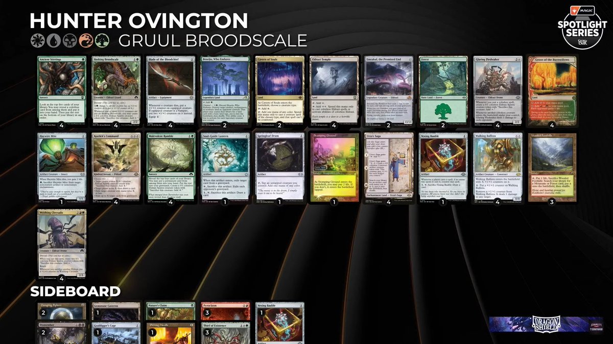 SCGCON's tweet photo. 🏆 THE FINALS ARE HERE!

Hunter Ovington (Gruul Broodscale) 🔥🌳 vs Andrew Bailey (Esper Reanimator) 💀💧⚪

It all comes down to this. Two decks. One trophy.

Let’s crown a champion at #SCGINDY!

https://t.co/kwntyPpZYh
https://t.co/csq86Cu9az

#SpotlightSecretLair https://t.co/xTGstKLdnk