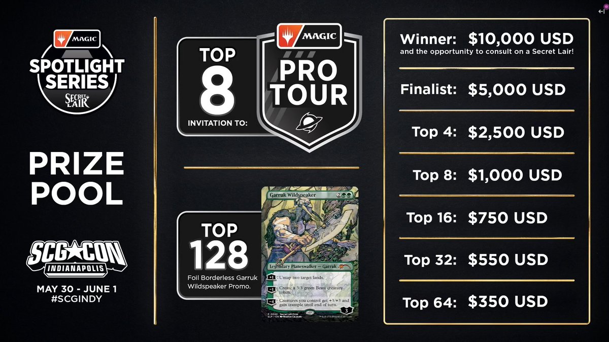 🏆 THE FINALS ARE HERE!

Hunter Ovington (Gruul Broodscale) 🔥🌳 vs Andrew Bailey (Esper Reanimator) 💀💧⚪

It all comes down to this. Two decks. One trophy.

Let’s crown a champion at #SCGINDY!

youtube.com/watch?v=6btdyg…
twitch.tv/starcitygames

#SpotlightSecretLair