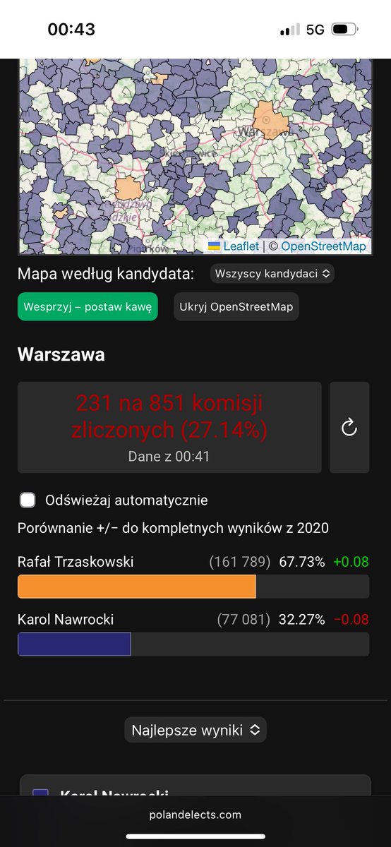 gdziejestola tweet media