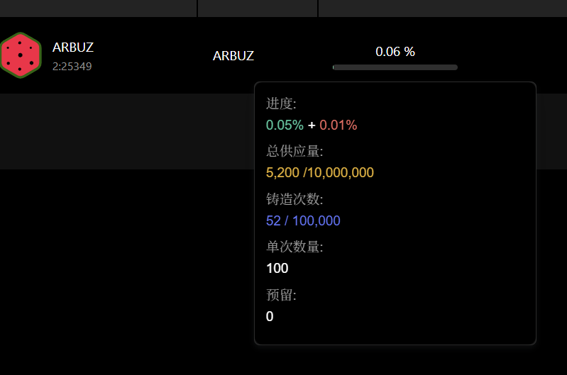 这项目方发了fartane，goji，acai，又发了ARBUZ，
其中前两个是可以避开他的手续费铸造
<a href="/Fartanium/">FARTANIUM🫐🧪 Building Alkanes</a> 
从acai开始是必须要给他交钱，打完1万张，

他收到1万u，他的矿池服务费收到5万u，

现在又发了个总量10w的ARBUZ西瓜，
如果打完的话他要收到60多万u，其中50万u和他的rebar矿工瓜分