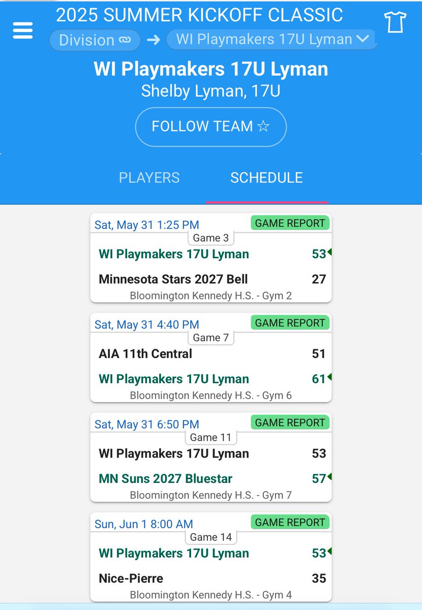 Coach Pep (@coach_peplinski) on Twitter photo Solid Weekend <a href="/playmkrsgirls/">Wisconsin Playmakers</a> 17u Teams!
<a href="/ThriveWi/">Wi Playmakers THRiVE Basketball</a> 4-0 & Legacy Regional Finals Champions
<a href="/Playmkrs17u/">WI Playmakers 17U BSTL & 17U BSSL</a>
Shaw finished 2-2 w/ great games despite being down to 7 yesterday & 6 players today!
Lyman finished 3-1 & put together their most complete tournament yet! #play4more #compete Solid Weekend <a href="/playmkrsgirls/">Wisconsin Playmakers</a> 17u Teams!
<a href="/ThriveWi/">Wi Playmakers THRiVE Basketball</a> 4-0 & Legacy Regional Finals Champions
<a href="/Playmkrs17u/">WI Playmakers 17U BSTL & 17U BSSL</a>
Shaw finished 2-2 w/ great games despite being down to 7 yesterday & 6 players today!
Lyman finished 3-1 & put together their most complete tournament yet! #play4more #compete