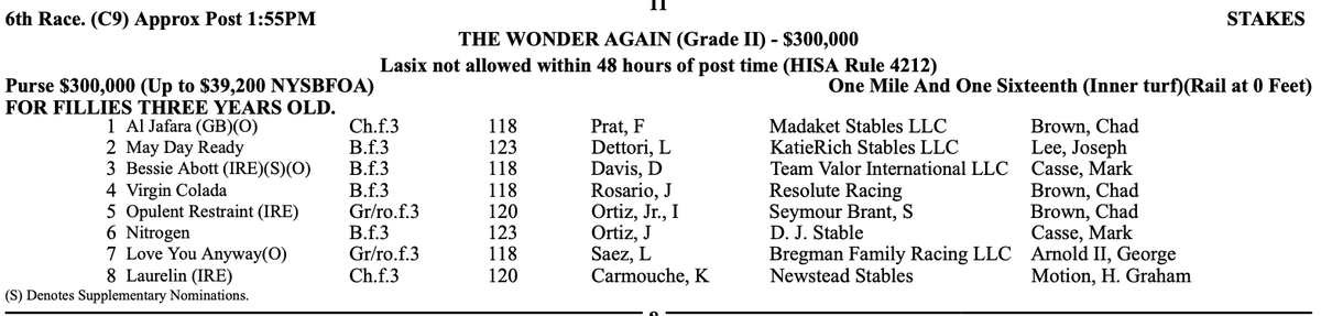 Saturday <a href="/BelmontStakes/">Belmont Stakes</a> Day Overnight.. equibase.com/premium/eqbHor…