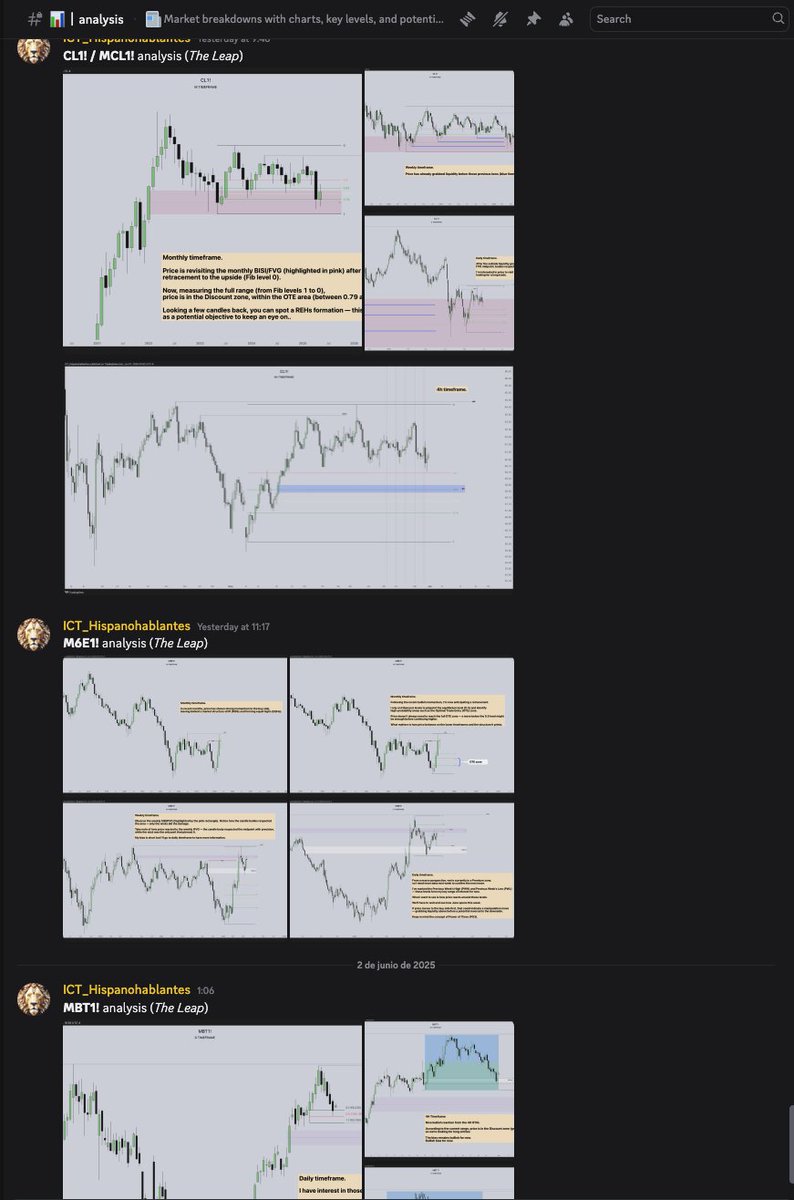 Posted some analysis in the private group for a few assets featured in the new round of The Leap on TradingView.

If you're competing or just following the setups — worth checking out.

#TheLeap #TradingView #SmartMoney #PriceAction