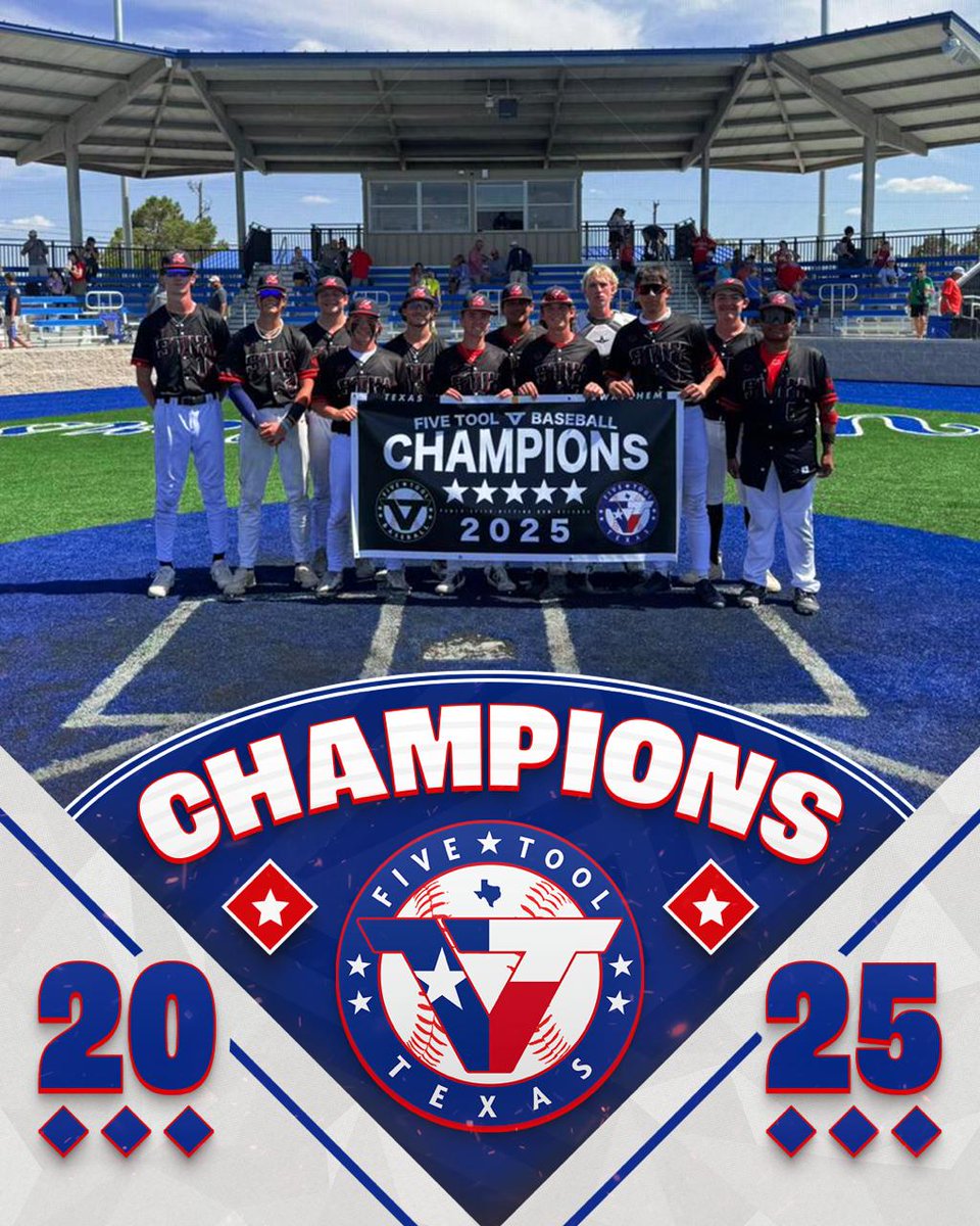 âFive Tool Texasâ (@fivetooltexas) on Twitter photo đCHAMPIONSđ
Congrats to West Texas Stix Johnson on winning the 16U <a href="/FiveTool/">Five Tool Baseball</a> Texas Midland Showdown!
#WatchEm đCHAMPIONSđ
Congrats to West Texas Stix Johnson on winning the 16U <a href="/FiveTool/">Five Tool Baseball</a> Texas Midland Showdown!
#WatchEm