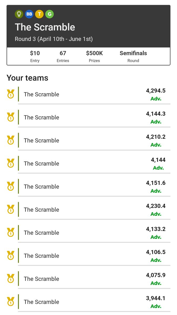 mattdawg38's tweet image. 10 lineups on to the final round 馃崁@ThePME @TheModelManiac @tjlaessig