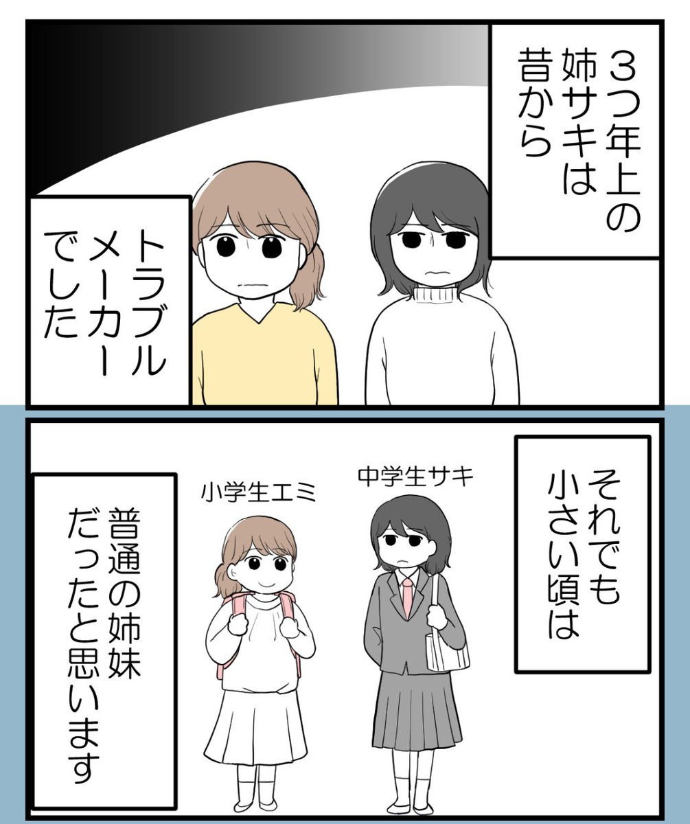(2/7) 