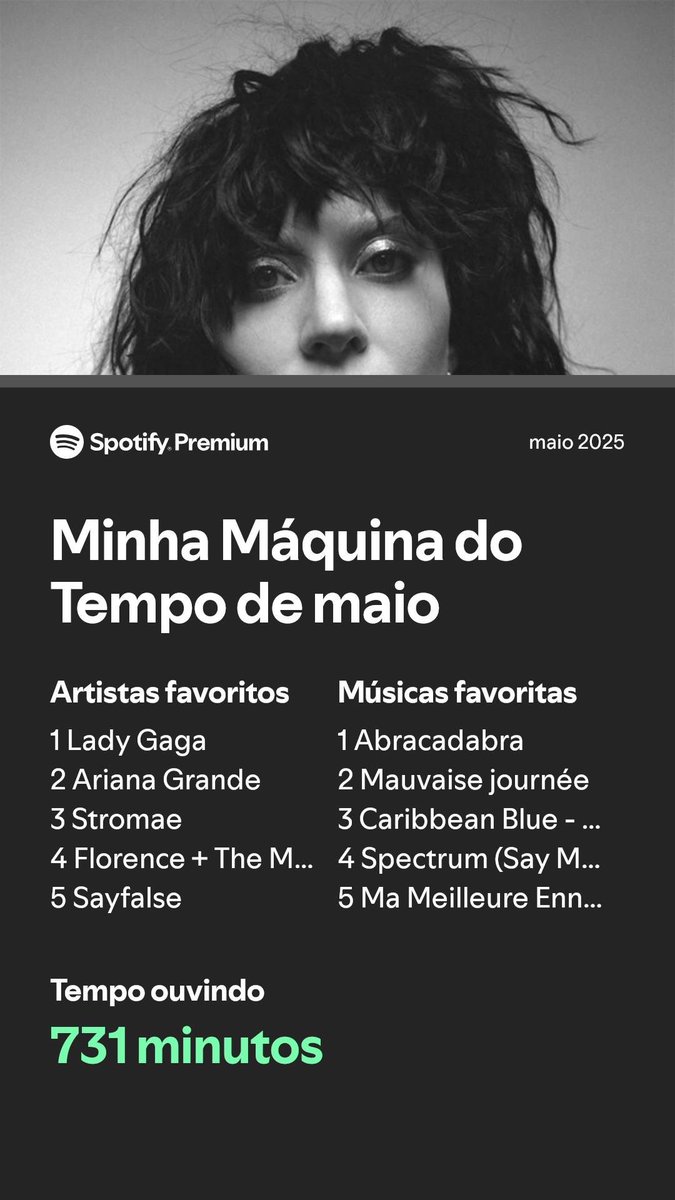 Eu amo open.spotify.com/listeningstats…