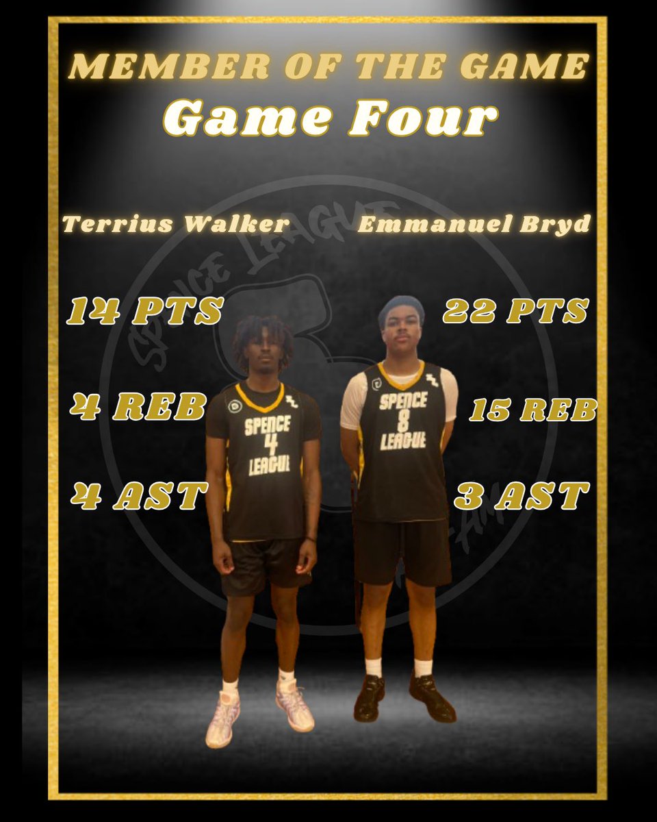 #WinTheDay tweet media