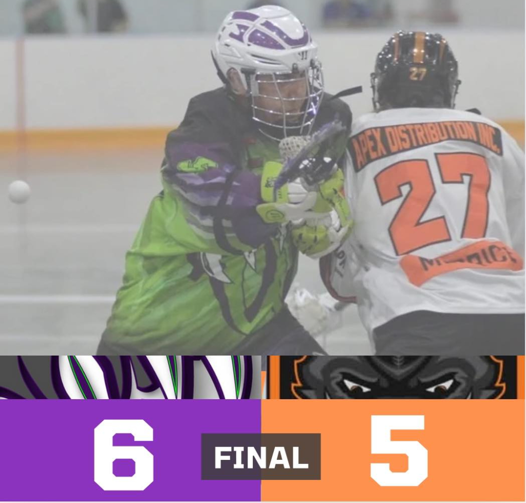 Swift Current Wolverines (@sc_wolverines) on Twitter photo Wolverines outscored <a href="/WeyburnRazorbck/">Weyburn Razorbacks</a> 3-1 in the final period to win!
sasklacrosse.net/division/527/7… #PGLL Wolverines outscored <a href="/WeyburnRazorbck/">Weyburn Razorbacks</a> 3-1 in the final period to win!
sasklacrosse.net/division/527/7… #PGLL