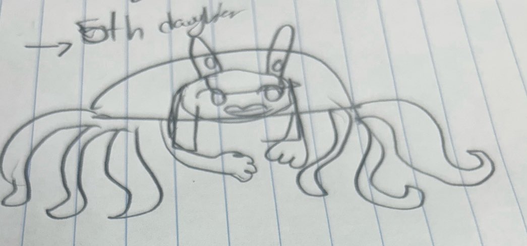 Rainyokall's tweet image. Some more of my kids!